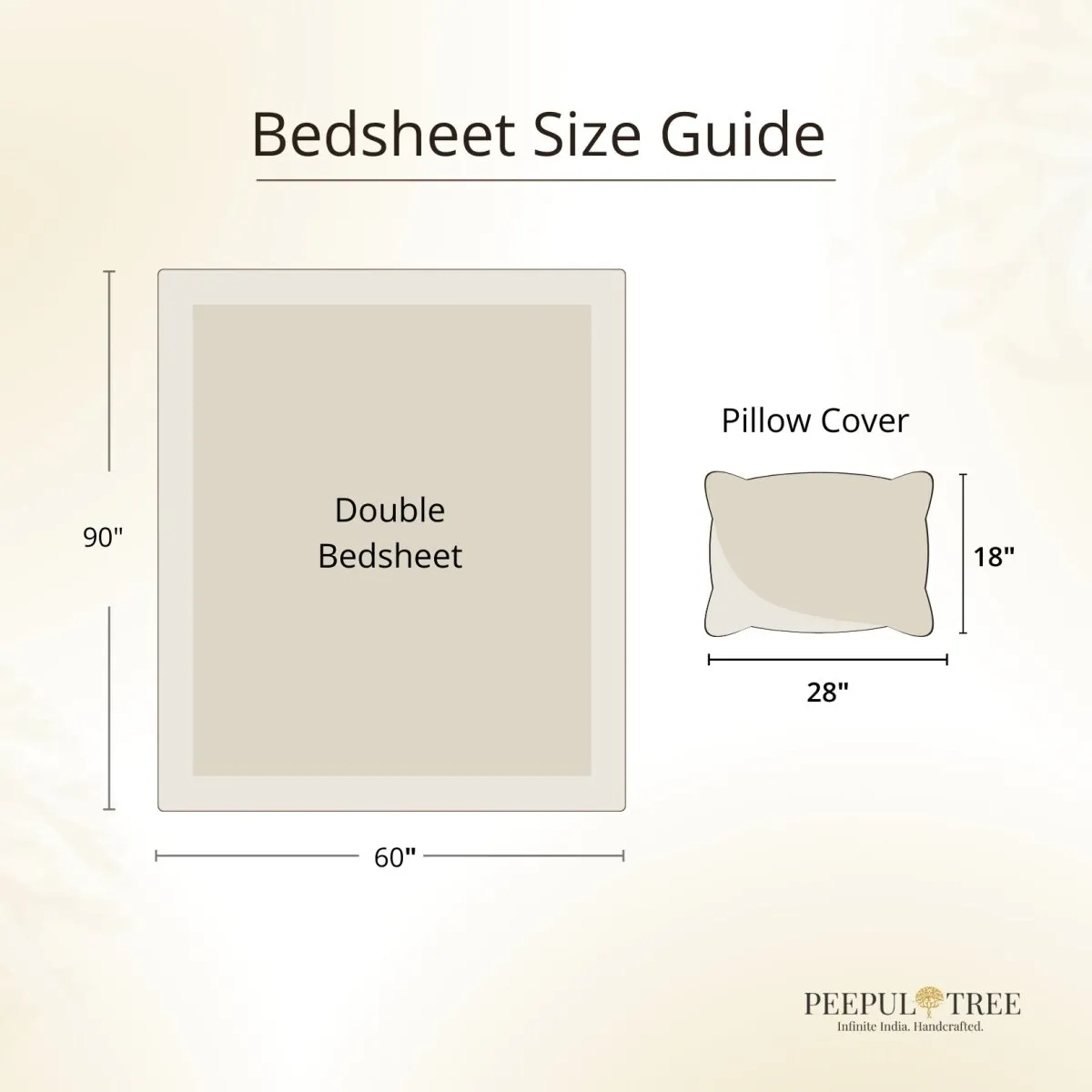 Pure Cotton Double Bedsheet Set With 2 Pillow Covers | Hand Printed In Mustard & Black | Handmade In India